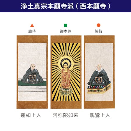 仏壇画像